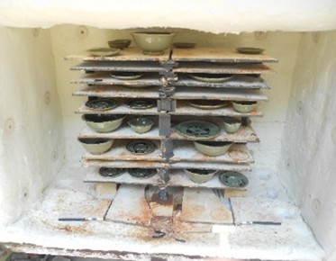 การเผา (ตู้เตาเผา)